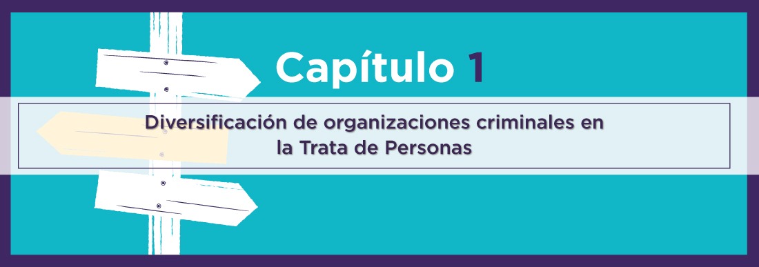 Diversificación de organizaciones criminales